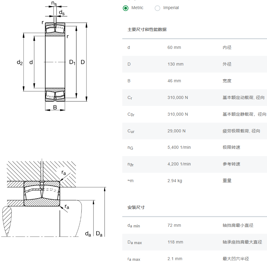 轴承数据