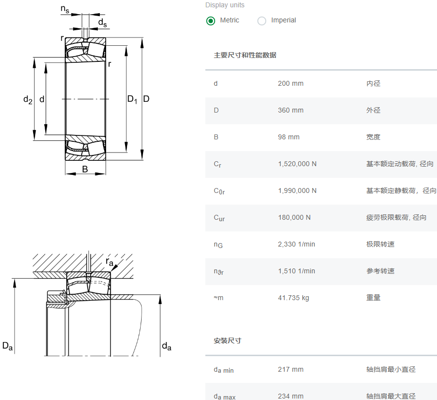 轴承数据