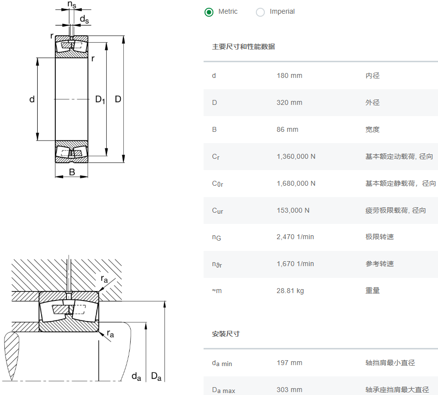 22236E1AM.C3轴承数据