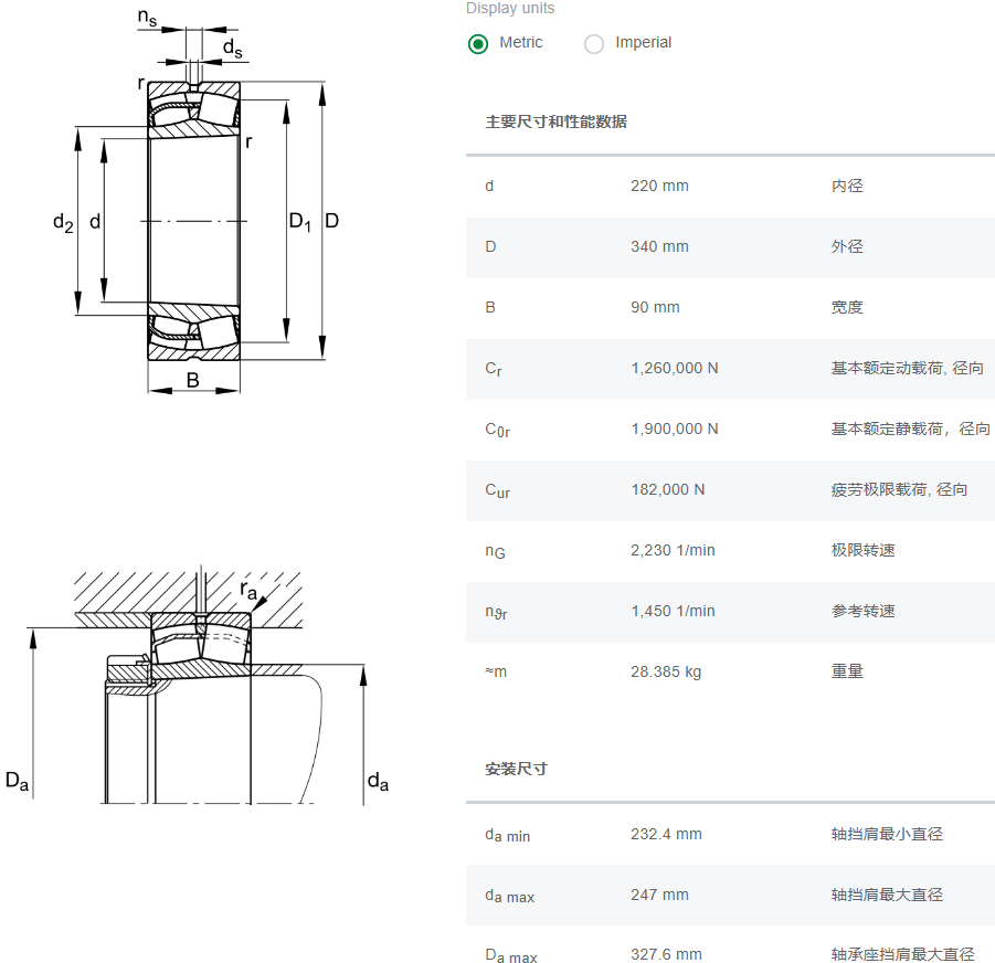 23044-BE-XL-K轴承数据