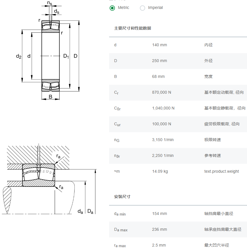 22228-E1-XL-C3轴承数据