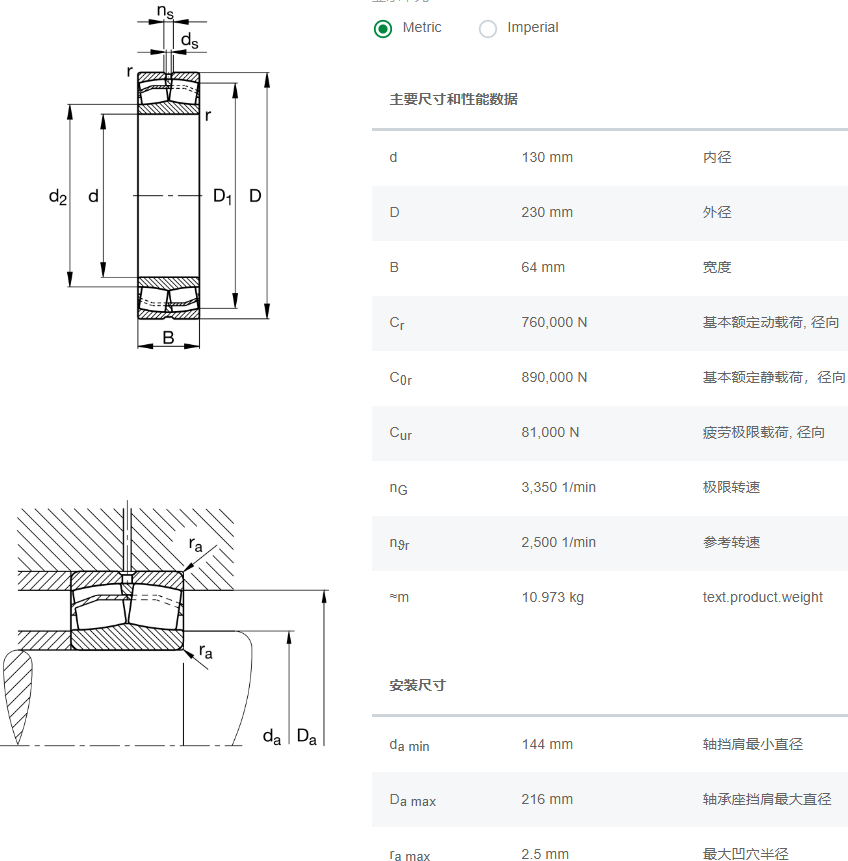 22226-E1-XL-C3轴承数据