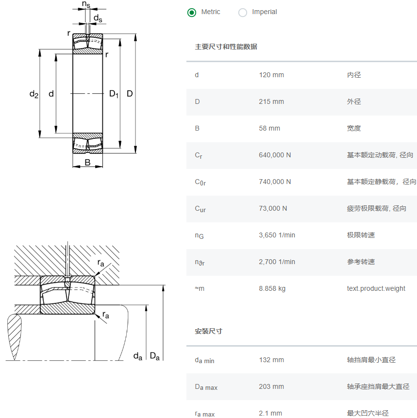 22224-E1-XL-C3轴承数据