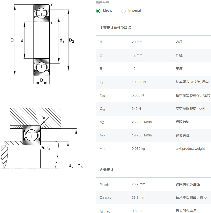 6004-C-2Z轴承数据