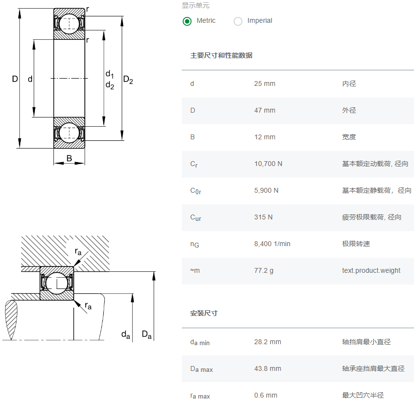 6005.2RSR轴承数据