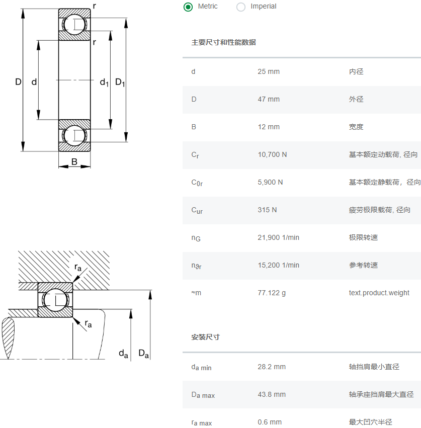 6005轴承数据