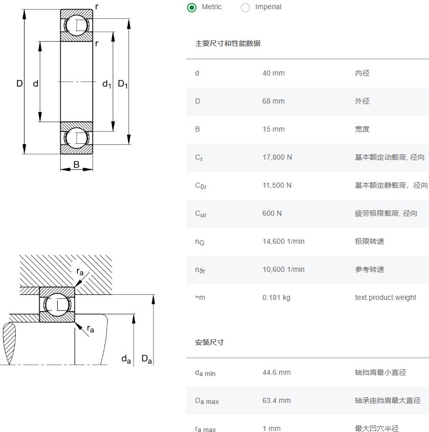 6008.C3轴承数据