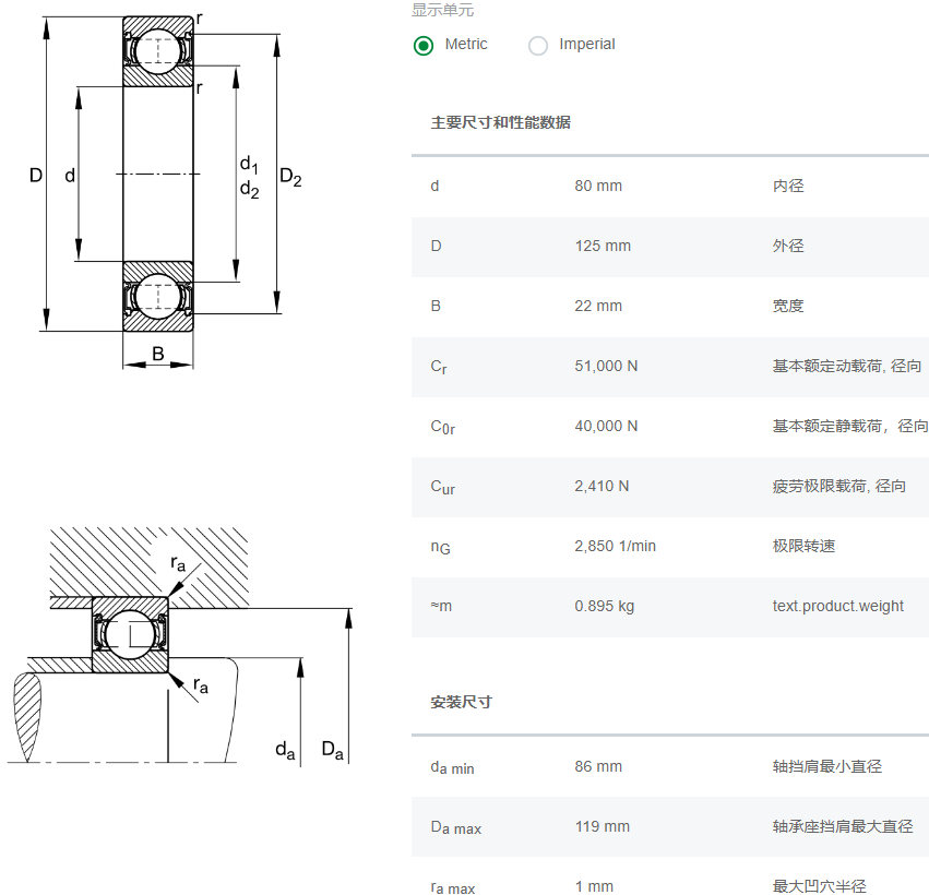 6016-2RSR轴承数据