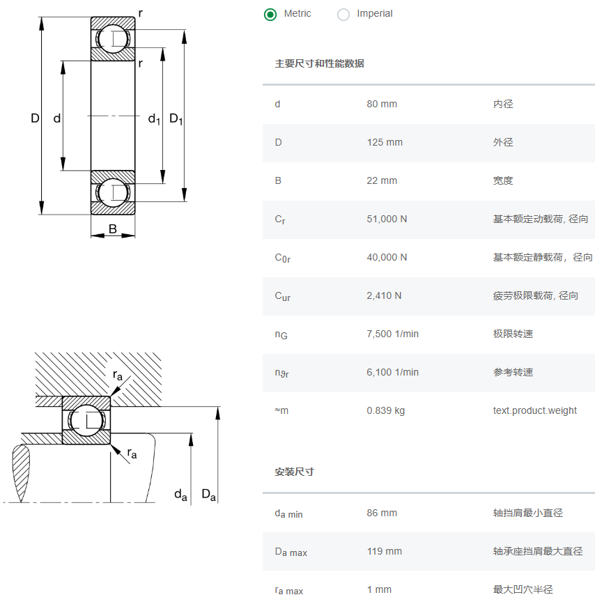 6016轴承数据