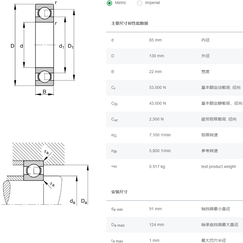 6017轴承数据