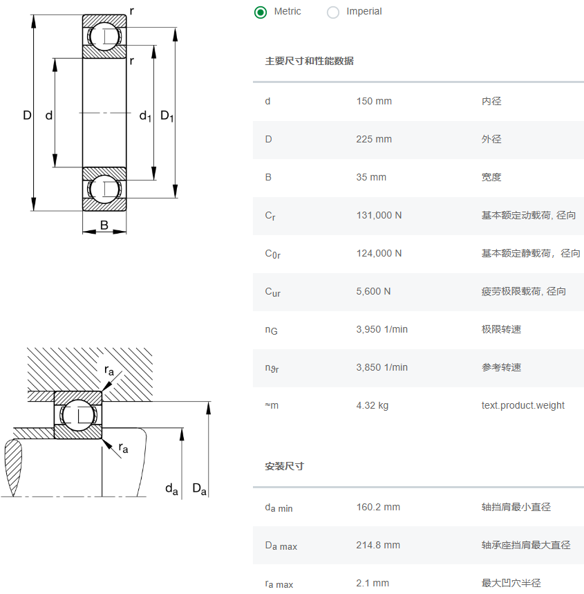 6030轴承数据