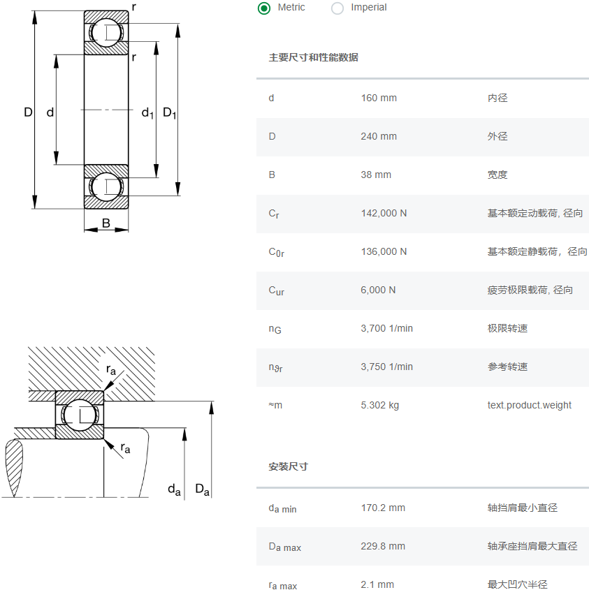 6032.C3轴承数据