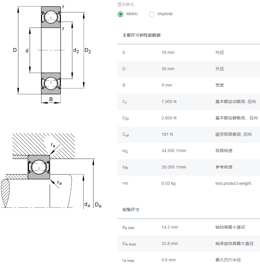 6200-C-2Z轴承数据