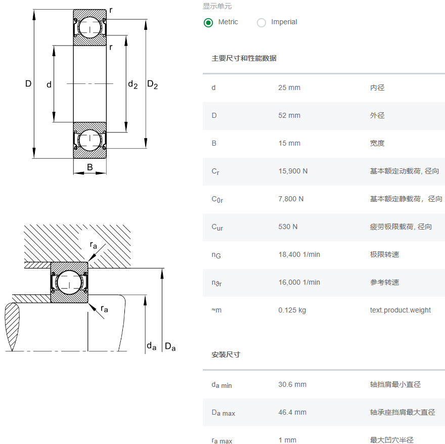 6205-C-2Z-C3轴承数据