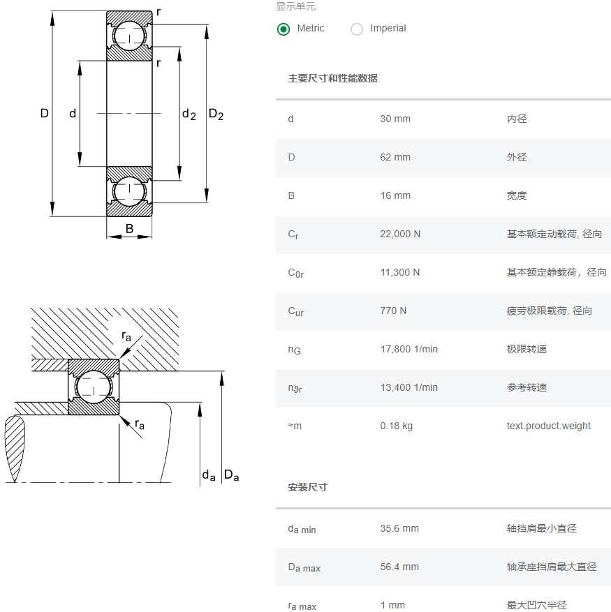 6206.C.C3轴承数据