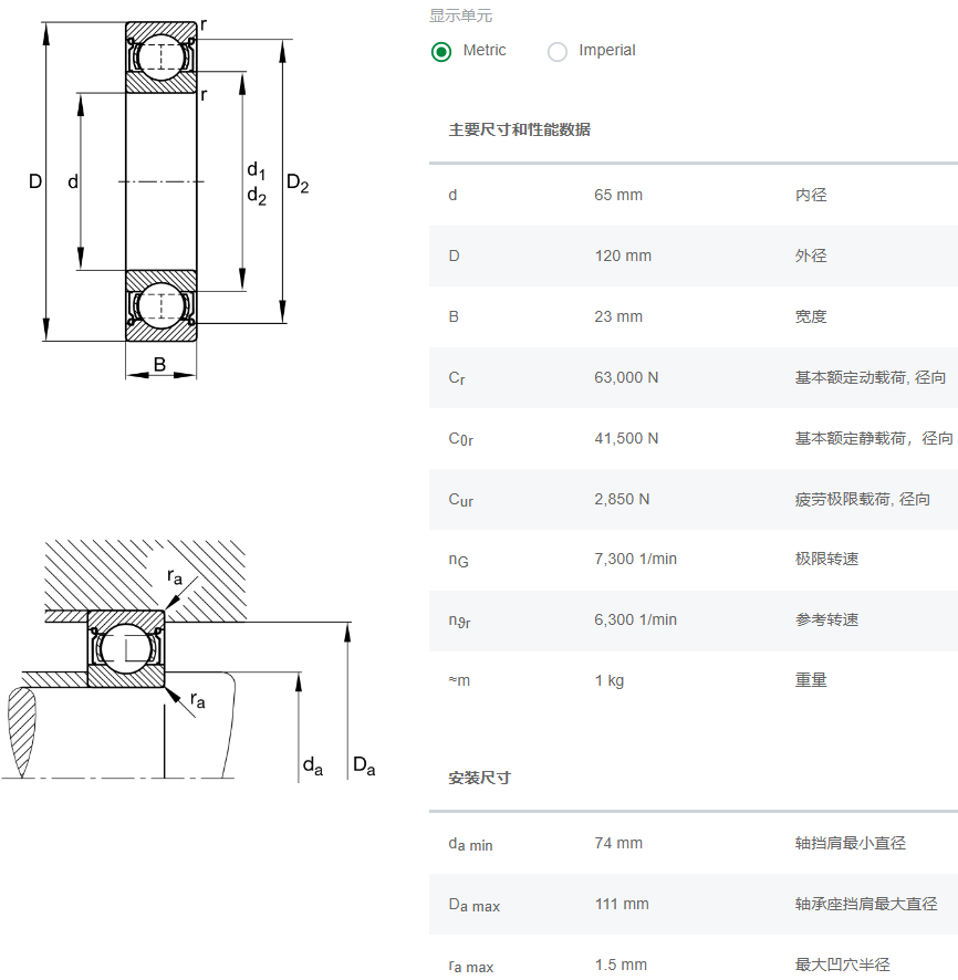 6213.2ZR轴承数据