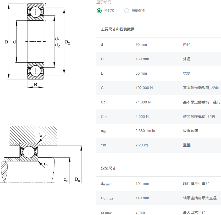 FAG深沟球轴承6218-2RSR