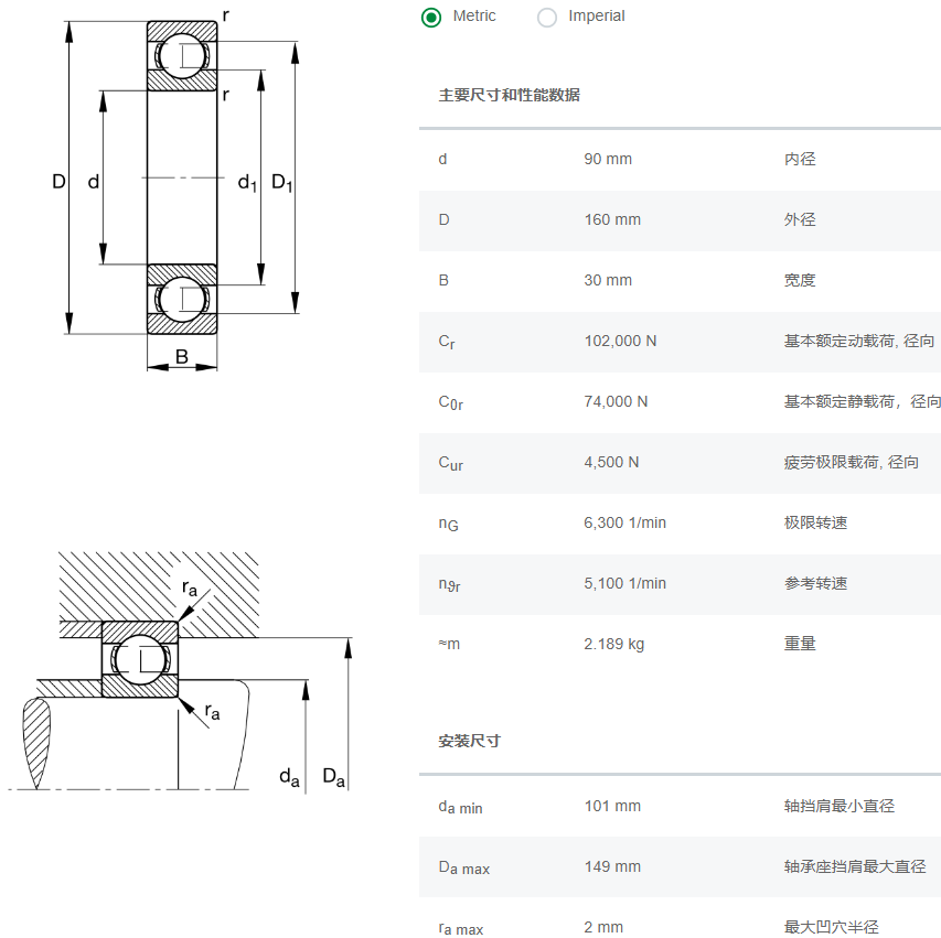 FAG深沟球轴承6218