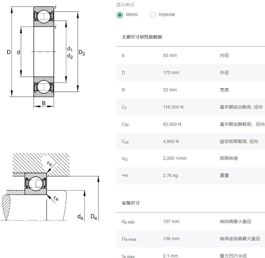 FAG深沟球轴承6219-2RSR