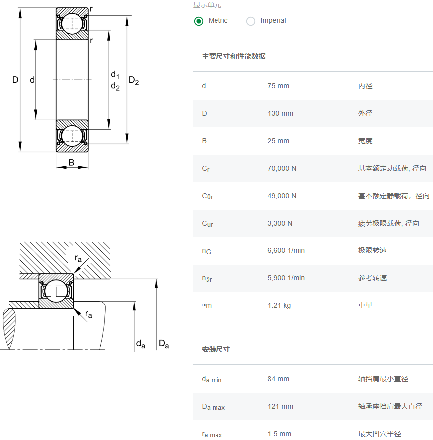 6215.2ZR.C3轴承数据