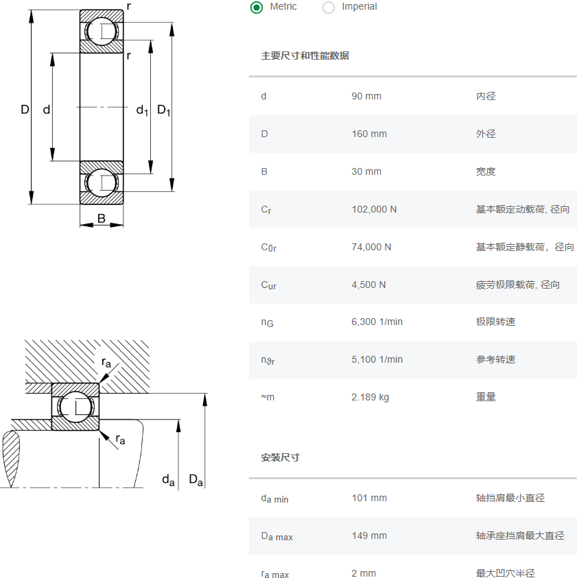 6218.C3轴承数据