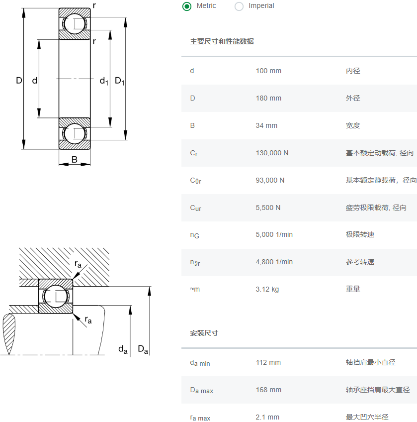 6220.C3轴承数据