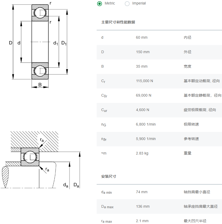 6412轴承数据