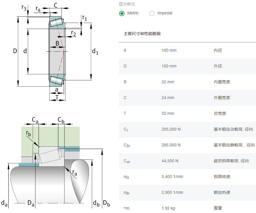 32020-X-XL轴承数据