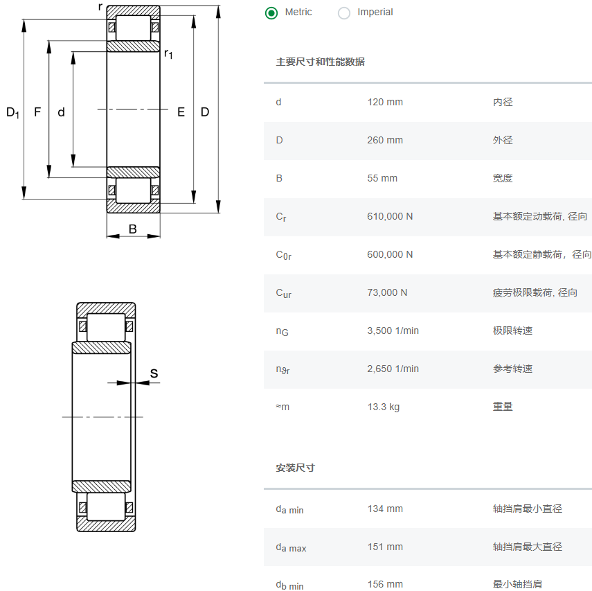 NU324-E-XL-TVP2轴承数据