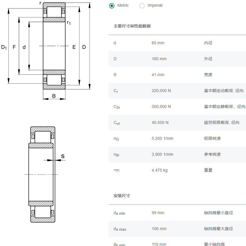 NU317E.TVP2.C3轴承数据