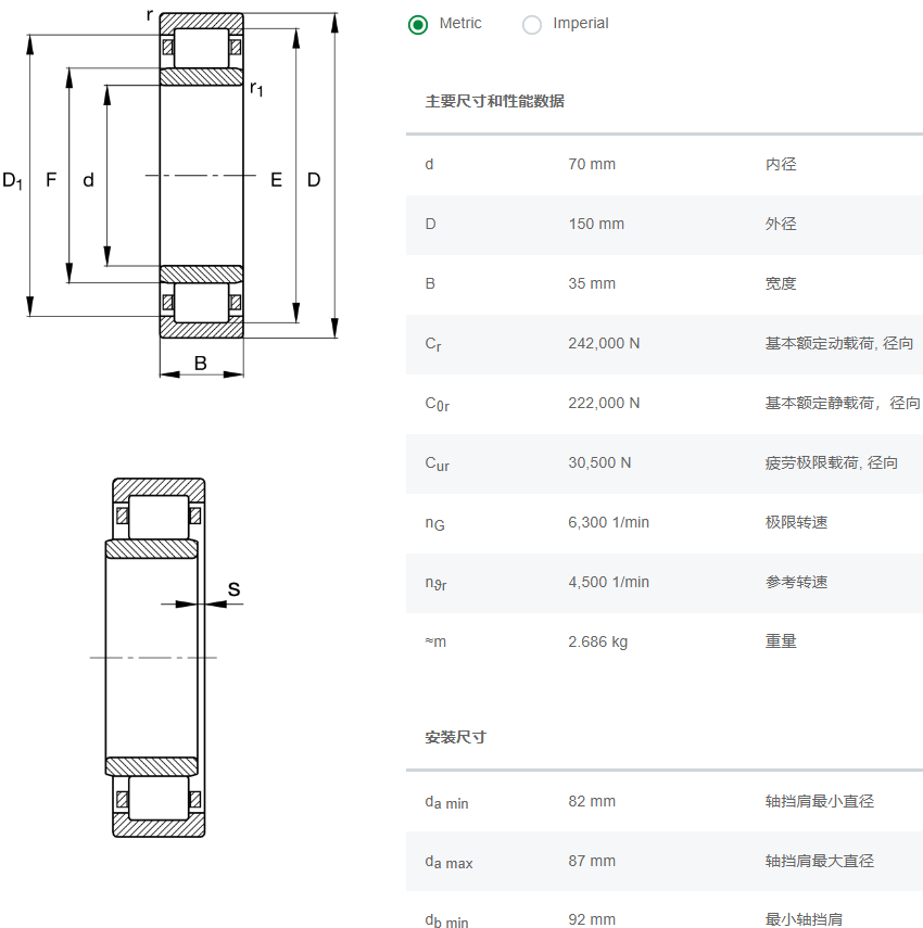 NU314E.TVP2.C3轴承数据