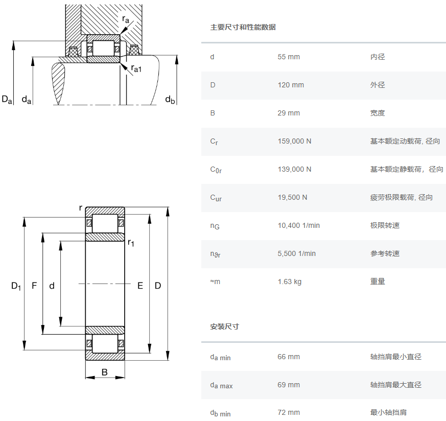 NU311-E-XL-M1-C3轴承数据