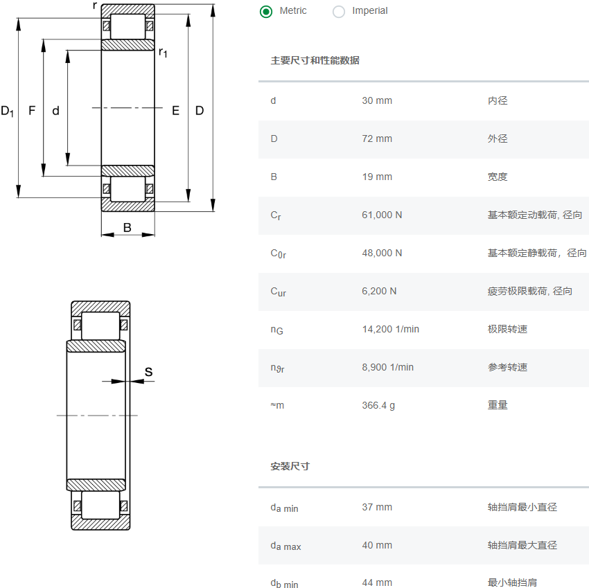 NU306-E-XL-TVP轴承数据