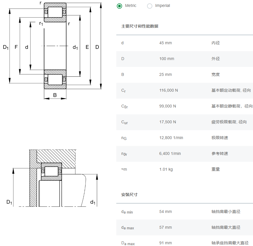 NJ309-E-XL-M1轴承数据