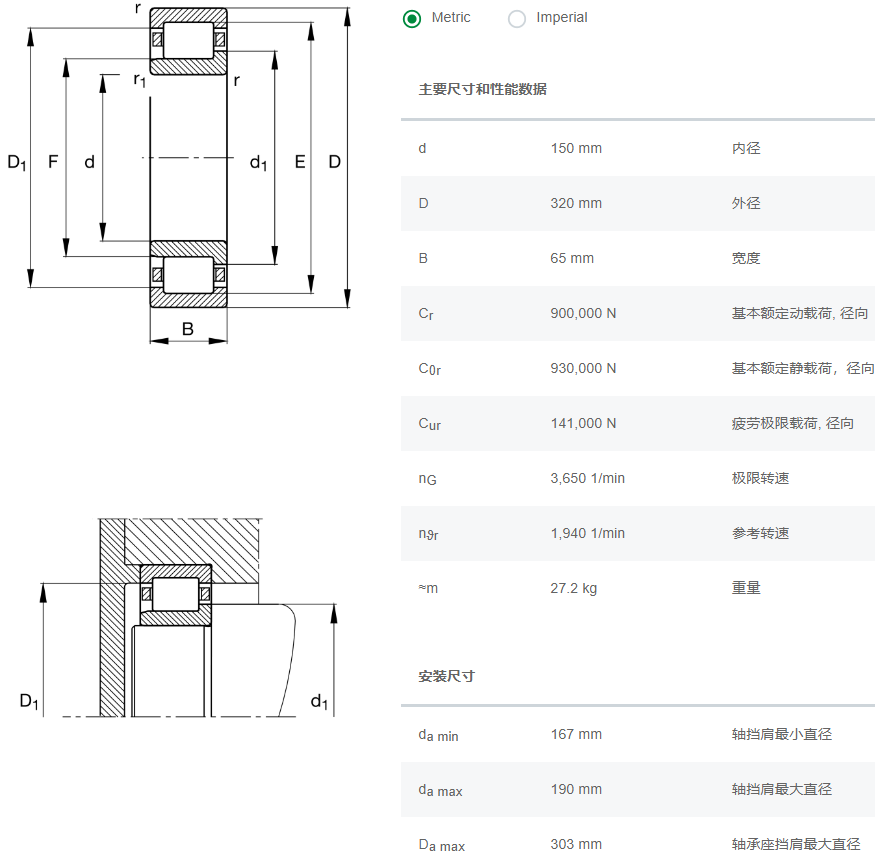 NJ330-E-XL-M1-C3轴承数据