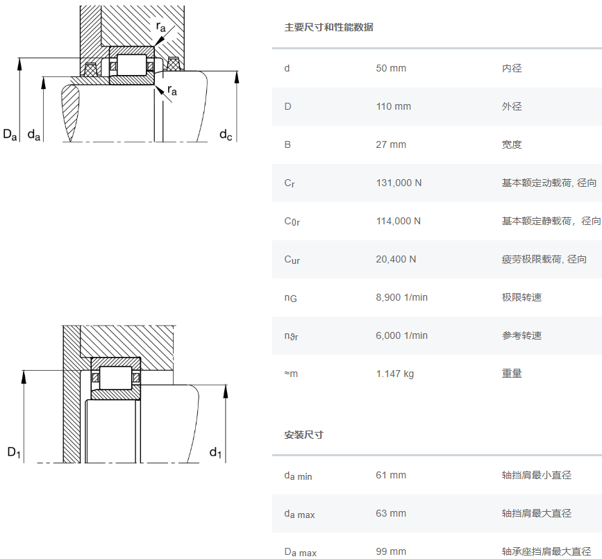 NJ310-E-XL-TVP轴承数据