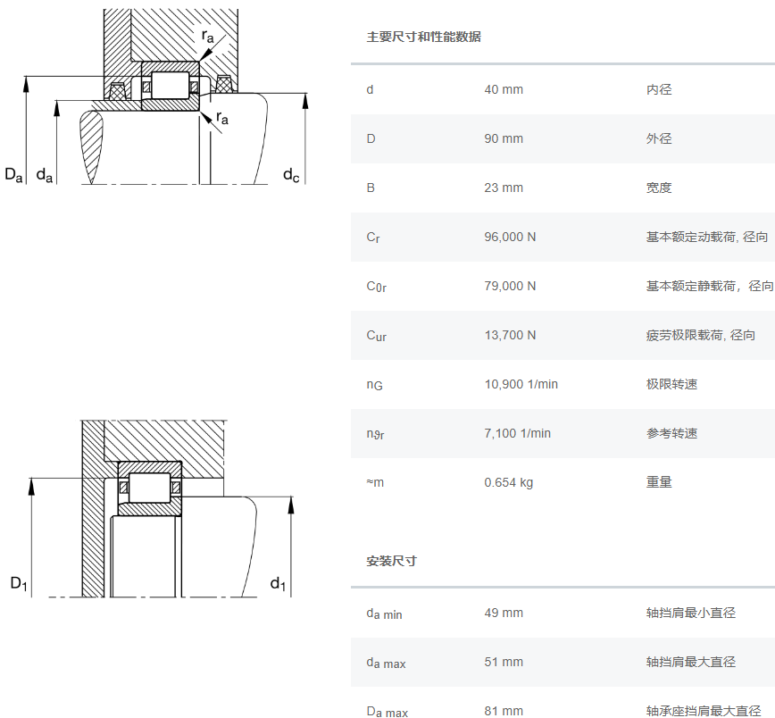 NJ308-E-XL-TVP轴承数据