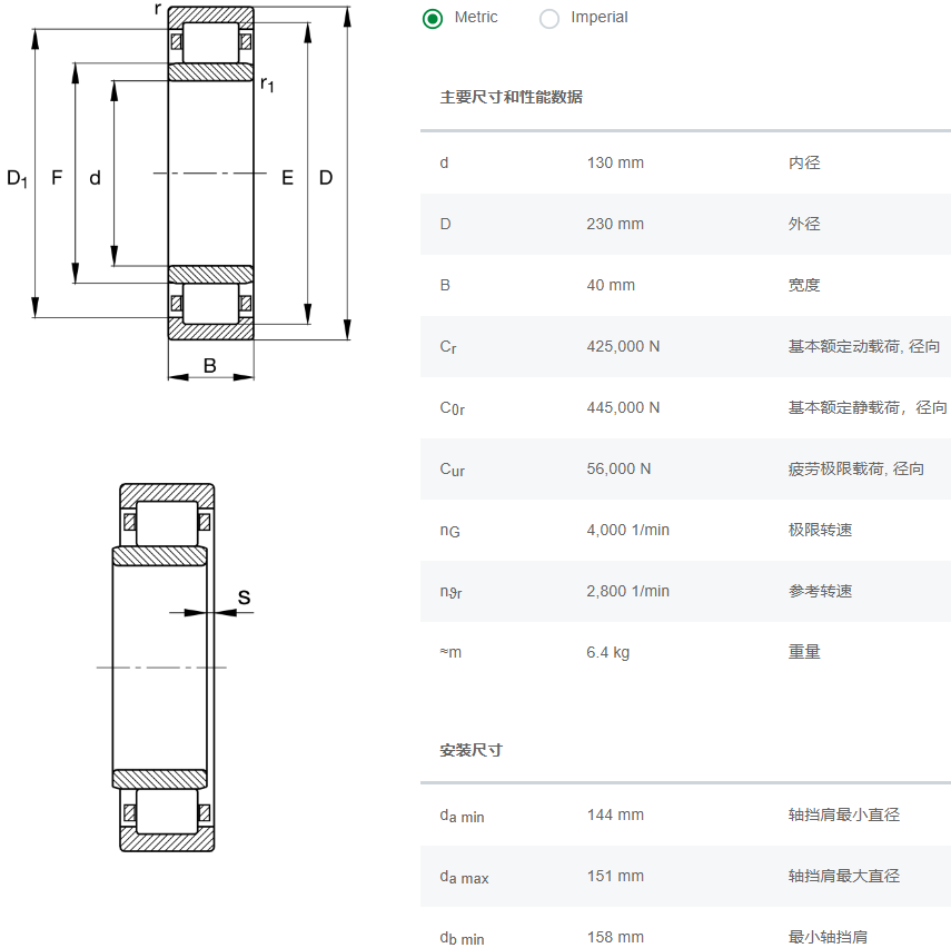 NU226-E-XL-TVP2-C3轴承数据