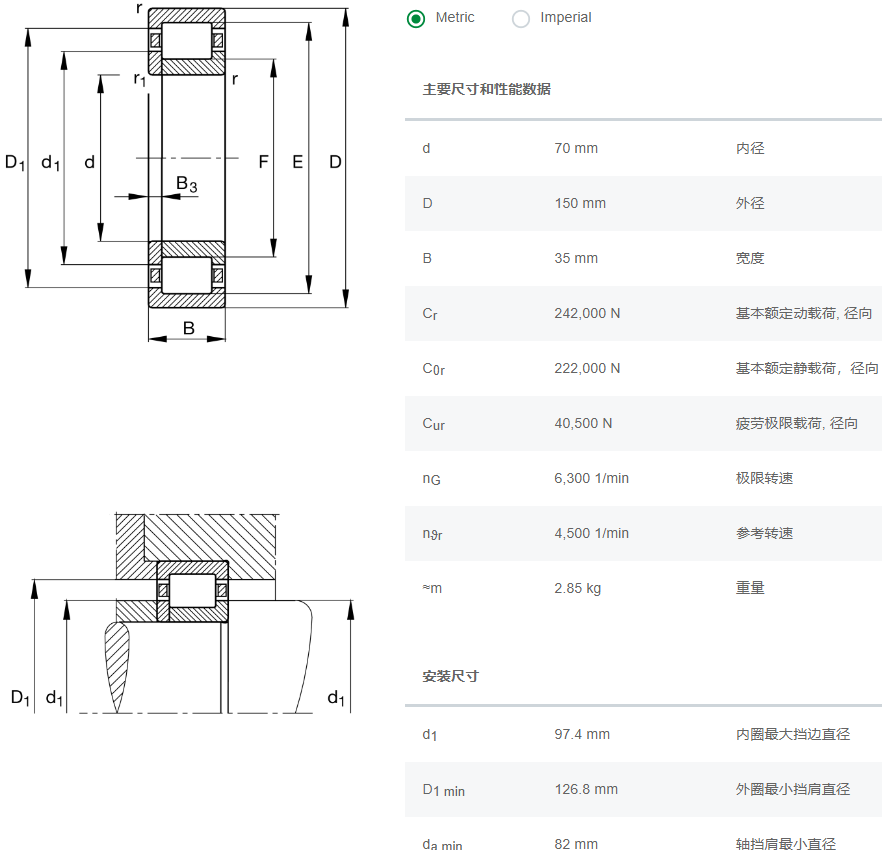 NUP314-E-M1轴承数据