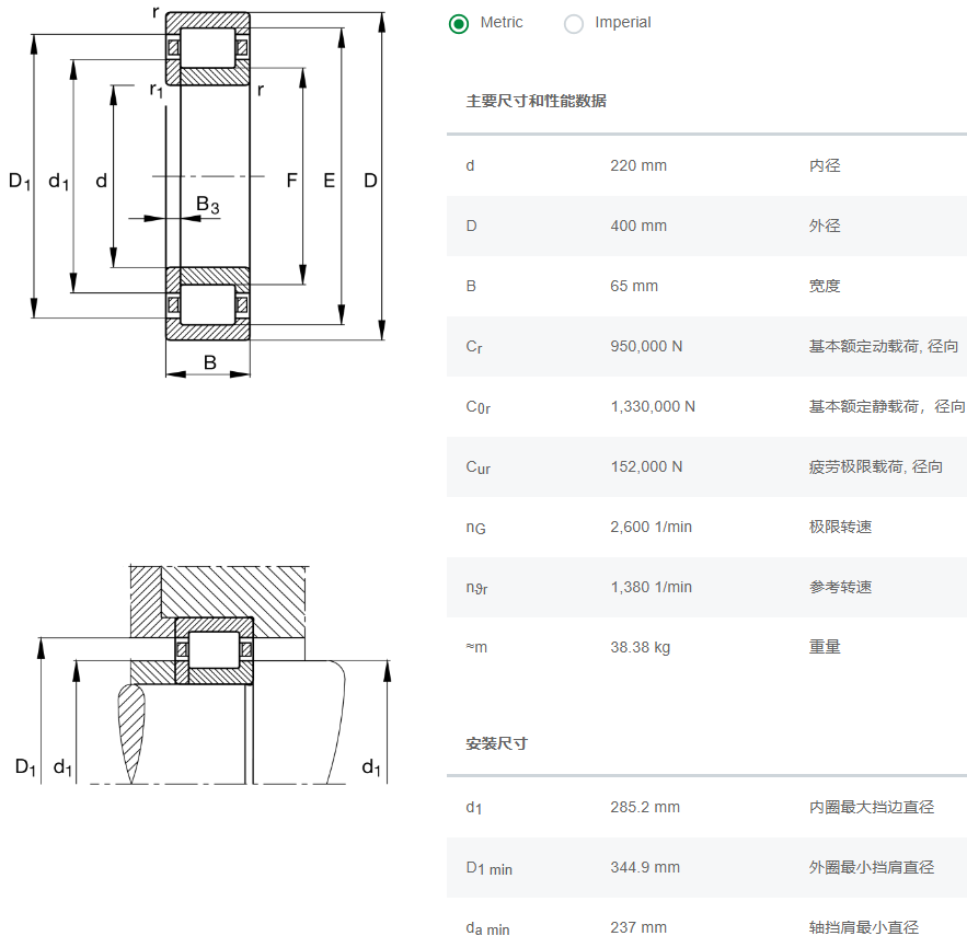 NUP244-E-M1-C3轴承数据