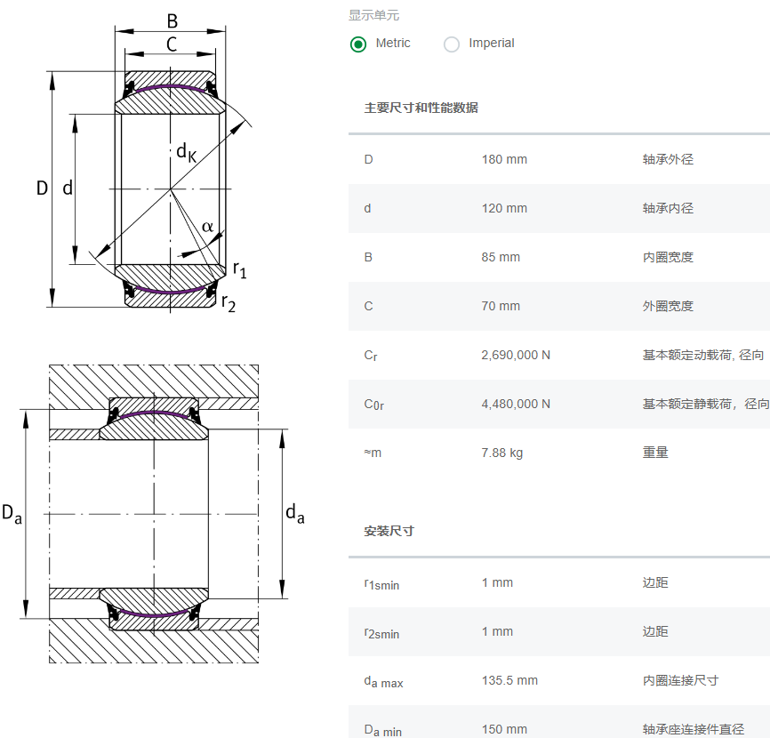 GE120-UK-2RS