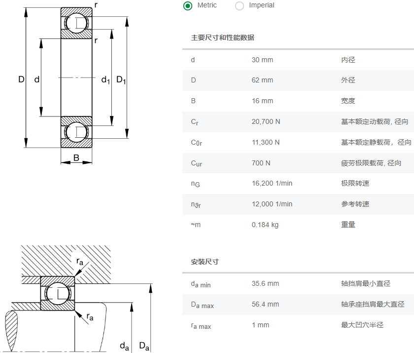 6206轴承数据