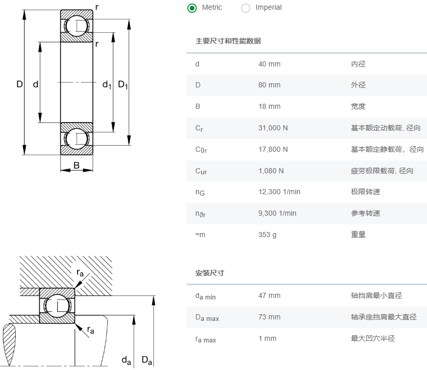 6208轴承数据