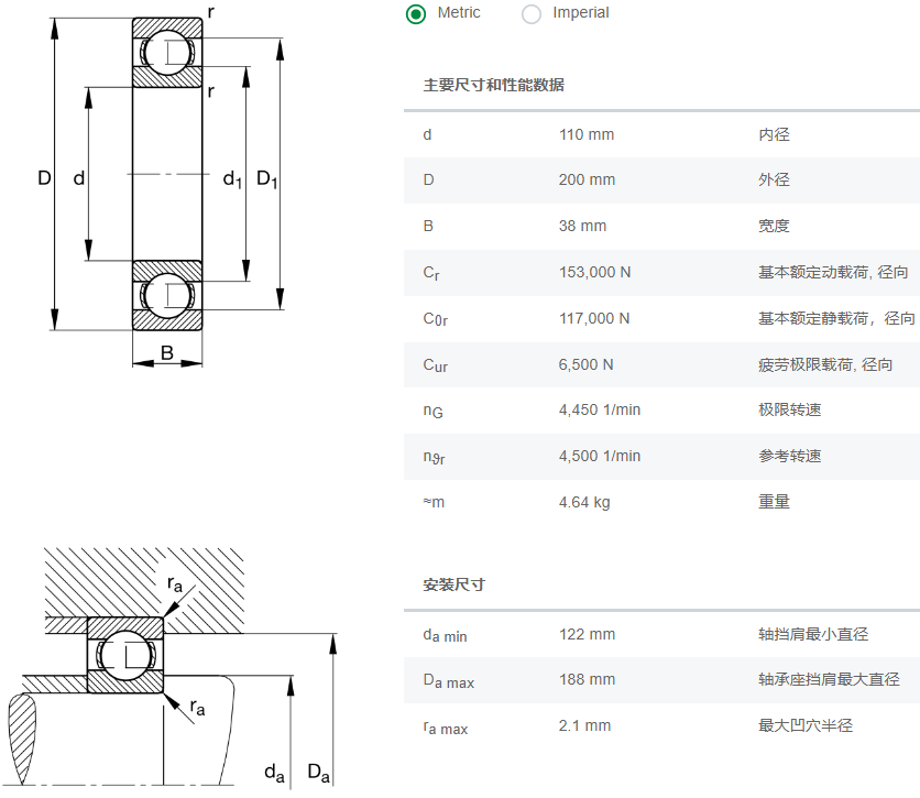 6222.C3轴承数据