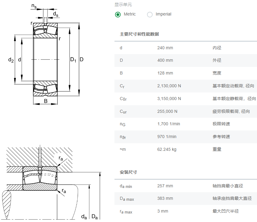 23148-BE-XL-C3轴承数据