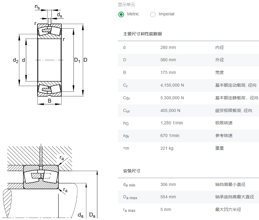 22356-BEA-XL-MB1-C3轴承数据