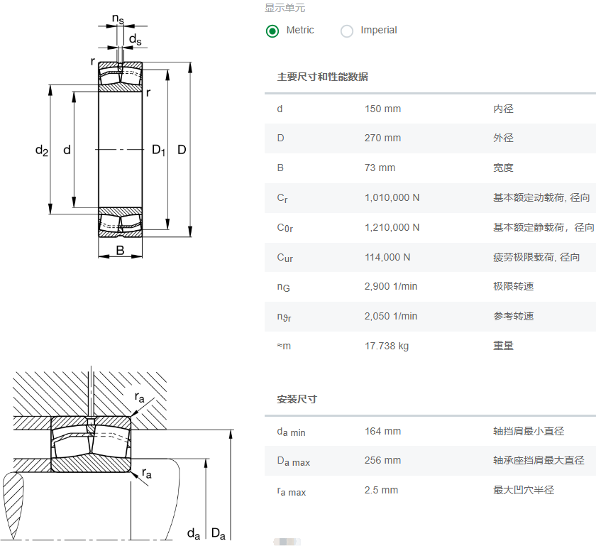 22230-E1-XL-C3轴承数据