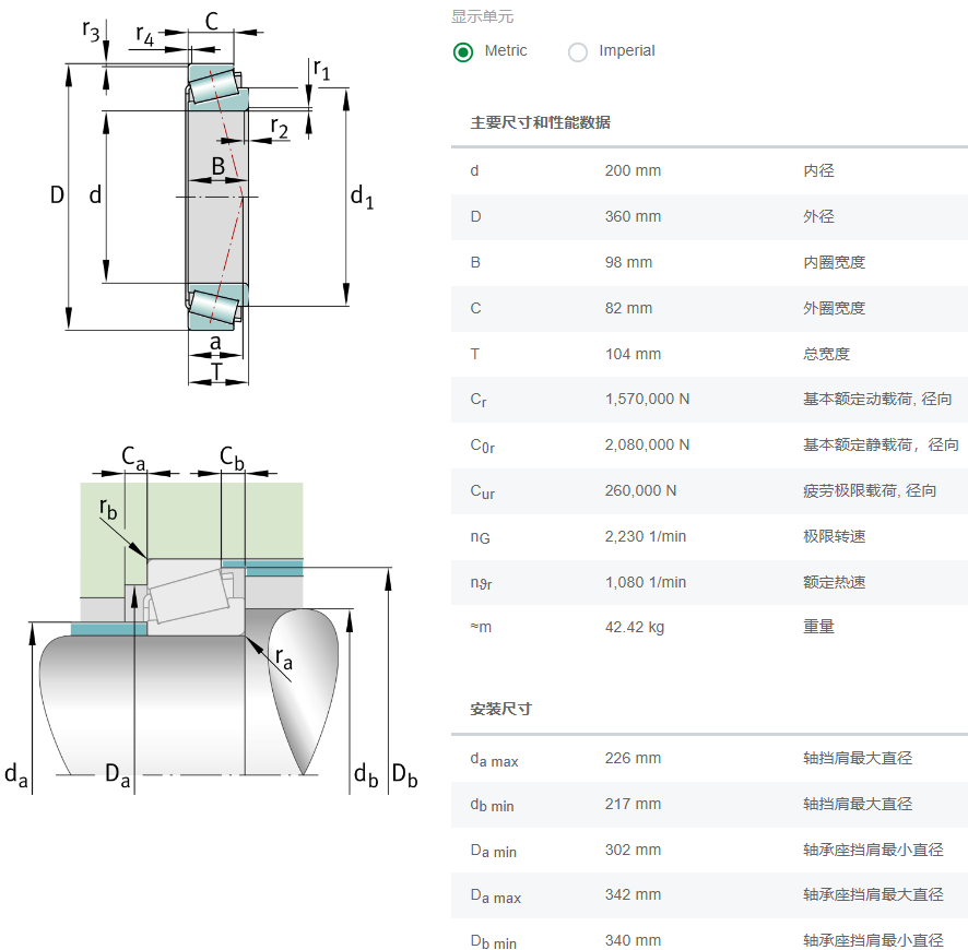 32240-XL轴承数据 32240-XL轴承数据