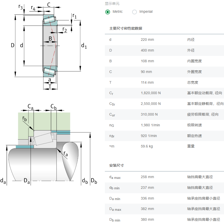 32244-XL轴承数据