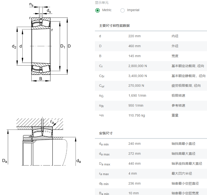 22344-BE-XL-K-C3轴承数据